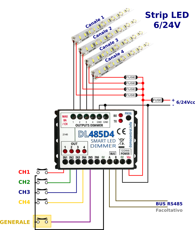 DL485D4 - Smart Dimmer LED a 4 canali + master + tempo massimo ON + Controllo da Domoticz
